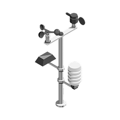 Onsite continuous monitoring